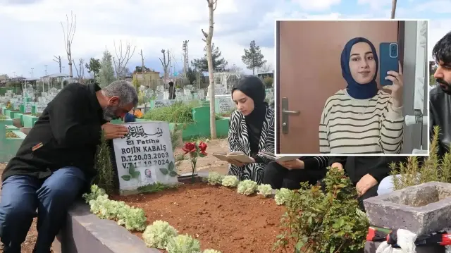 universiteli rojin kabaisin supheli dosyasinda yeni rapor iki ayri erkege ait dna tespit edildi Qrrgrs9V.webp